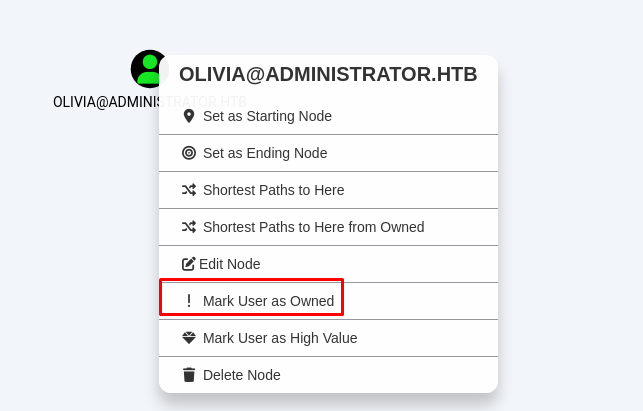 Write-up Image