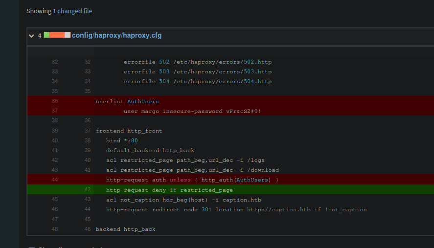 Write-up Image