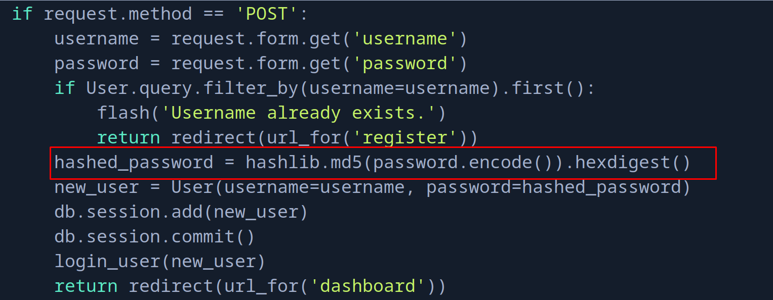 Write-up Image