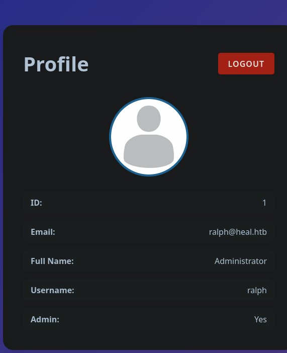 Write-up Image
