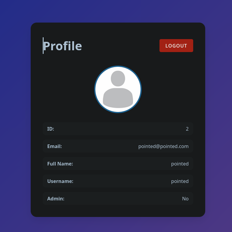 Write-up Image