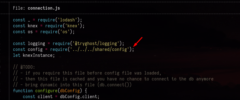 Write-up Image