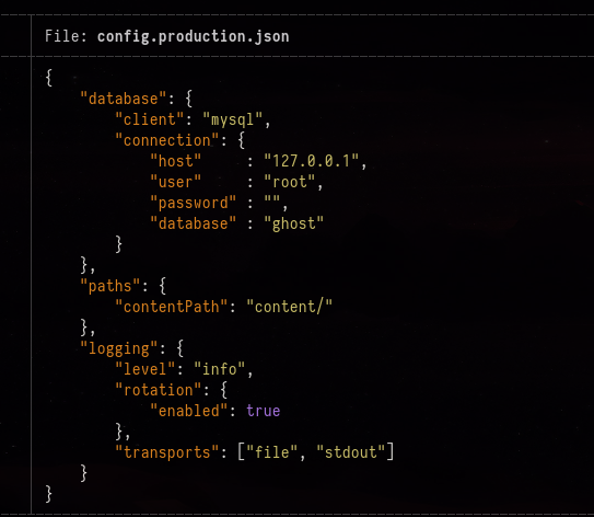 Write-up Image