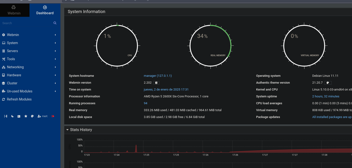 Write-up Image