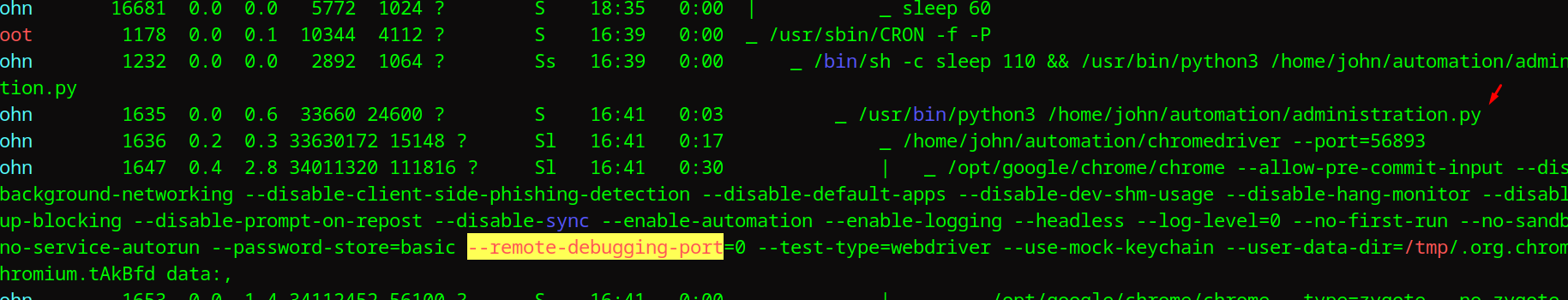 Write-up Image