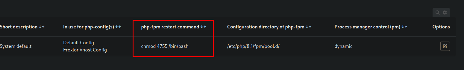 Write-up Image