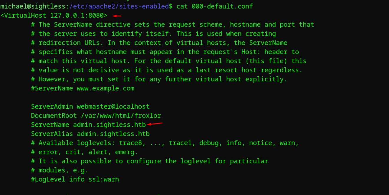 Write-up Image