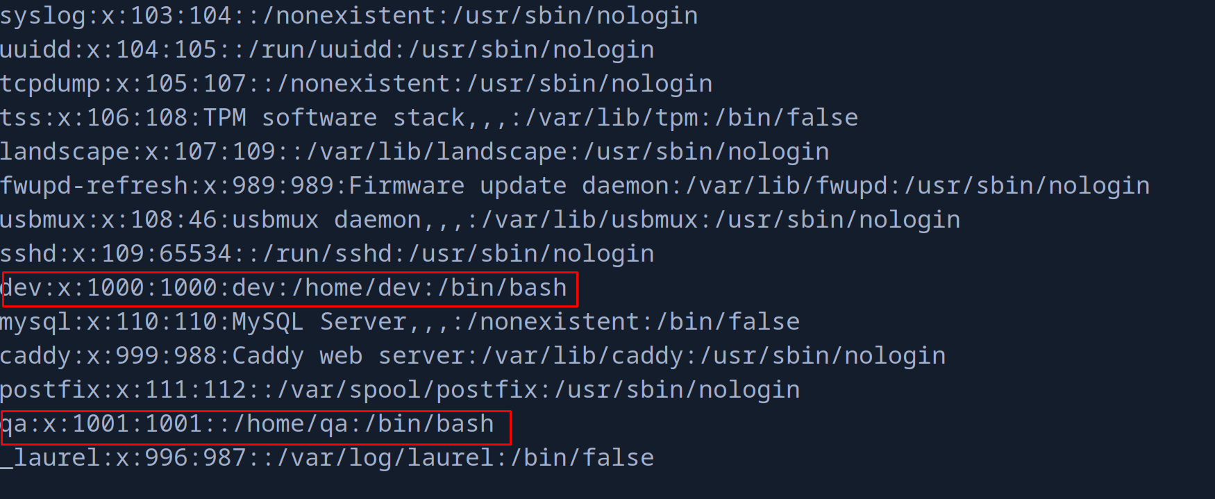 Write-up Image