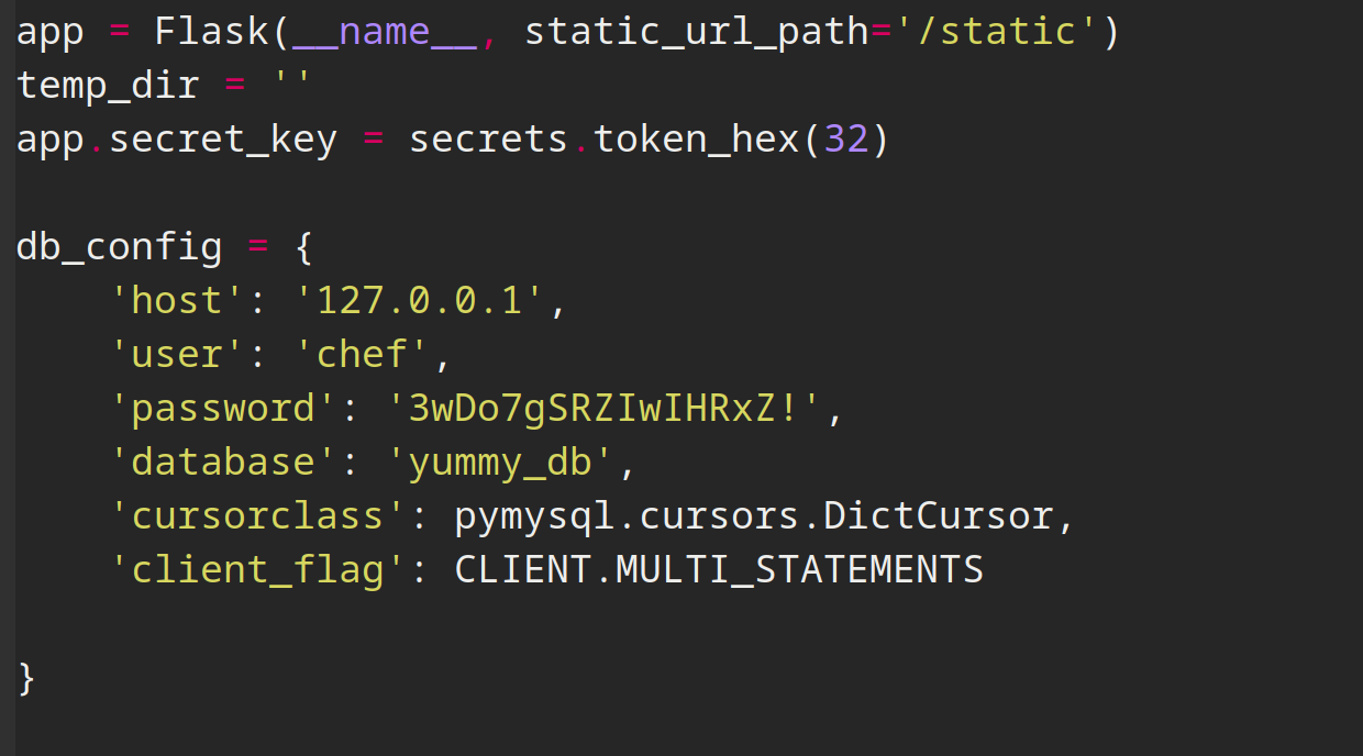 Write-up Image